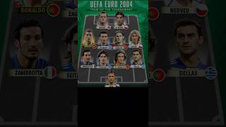 UEFA EURO 2004 Team of the tournament euro2004 team football ronaldo country [upl. by Odlauso]