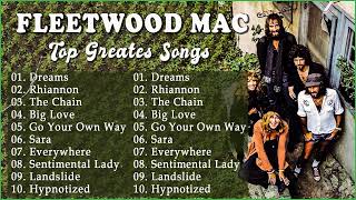 Fleetwood Mac Greatest Hits Full Album [upl. by Adnahsed119]