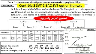 contrôle 2 svt 2 bac pc biof شرح بالداريجة [upl. by Shelden]