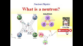 What is a neutron ​ [upl. by Nitnilc]