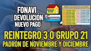 LO ÚLTIMO REINTEGRO 3 O GRUPO 21 FONAVI PADRÓN D NOVIEMBRE Y DICIEMBRE CONFIRMA TUS AÑOS DE APORTES [upl. by Ide]