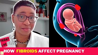 Ten Ways Fibroids Stress You In PREGNANCY  Loss Explained [upl. by Hike192]