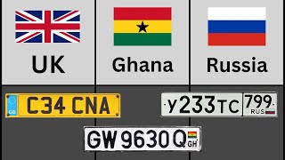 Car Plates In Different Countries [upl. by Noicnecsa]