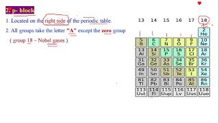 8 Unit 1 lesson 2 modern periodic table part 2 ساينس اول اعدادى [upl. by Hcab]