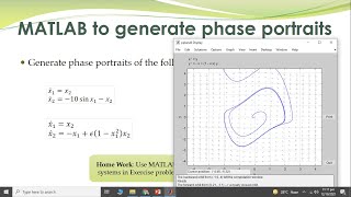 NCS  06a  Plotting phase portraits using MATLAB [upl. by Eramat375]