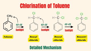 Preparation of benzyl chloride from toluene with mechanism  Benzal chloride from benzyl chloride [upl. by Hercules367]