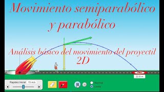 Movimiento parabólico  movimiento en 2D  conceptos básicos [upl. by Leopoldeen]