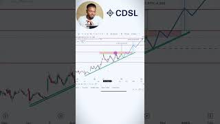 Good stocks to invest now💥💥 CDSL stock update⭐️🎁 [upl. by Nosilla411]