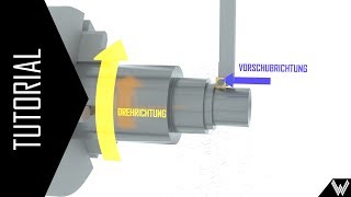 Tutorial Gundlagen des Drehens [upl. by Nishi]