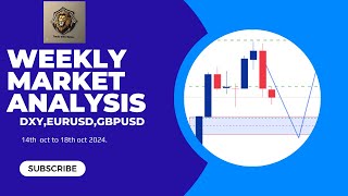 Weekly Analysis on DXY EURUSD and GBPUSD 14th oct to 18th 2024 [upl. by Camile]