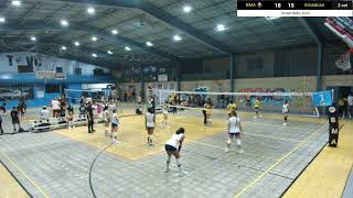 Torneo BMA 2024  BMA vs Emadrian cat Juvenil [upl. by Ytak]