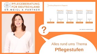 Wie aus 3 Pflegestufen 5 Pflegegrade wurden  wir erklären [upl. by Ellecram677]