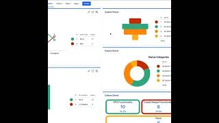 JIRA Tutorials for Scrum Masters atlassian jira jiratutorial scrummaster scrum kanban tech [upl. by Christianity]