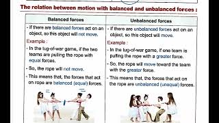 Grade4 LESSON 2 Concept21 الدرس التانى الكونسيبت التانى ساينس سنة رابعة [upl. by Eycal995]