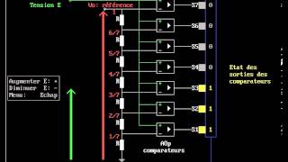 Convertisseur analogique  numérique simple [upl. by Acilgna564]