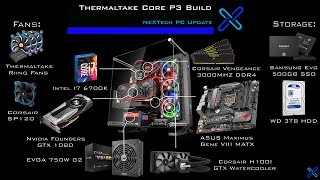 Thermaltake Core P3 Build NeXTech PC Update [upl. by Farris835]