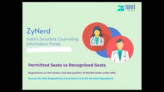 Permitted Seats amp Recognition of MD MS Seats  Accreditation of DNB Seats [upl. by Ycrep]