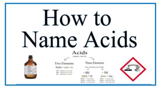 How to Name Acids Examples and Practice [upl. by Nitsruk]