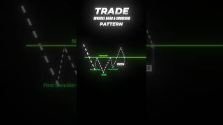 Inverse HampS pattern v2 efms [upl. by Htebzil149]