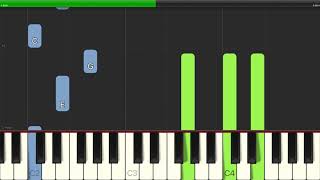 Elvis Presley  Hound Dog  Piano Backing Track Tutorials  Karaoke [upl. by Loggia]