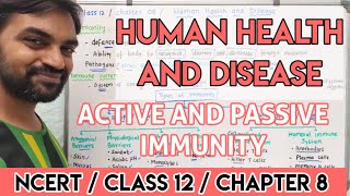 Human Health and Disease  Types of Acquired Immunity  Active and Passive immunity [upl. by Brunella]