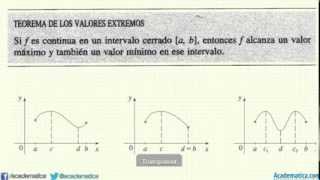 Teorema de los valores extremos [upl. by Ame]