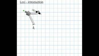 Loci the basics [upl. by Glassco886]