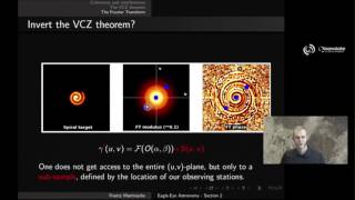 The VanCittert Zernike theorem and the imageobject relation [upl. by Butterworth]