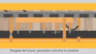 Protección de troqueles hacia la fabrica intelligente [upl. by Brick]