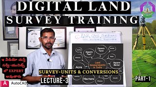 Survey Units and conversions Digital land survey telangana landsurvey youtube [upl. by Adnowal]