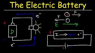 The Electric Battery and Conventional Current  Introduction to Basic Electricity [upl. by Tjon]