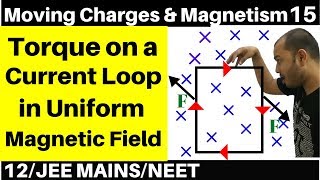 Moving Charges n Magnetism 15 Torque on a Current Loop in Uniform Magnetic Field JEENEET [upl. by Cade]