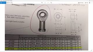 Eye Bolt Tutorial [upl. by Leamhsi]