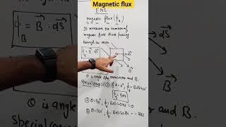 Magnetic flux  EMI  class 12 chapter 6 [upl. by Arymas631]