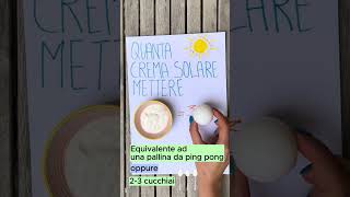 Quanta crema solare mettere quando ci si espone al sole ogni quanto tempo [upl. by Uri]