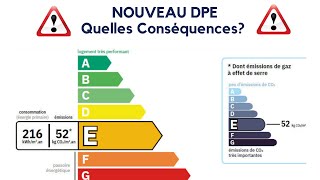 NOUVEAU DPE  QUELLES CONSÉQUENCES POUR LES INVESTISSEURS IMMOBILIERS [upl. by Iong]