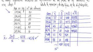 Varianza y desviación tipica dist estadística discreta con intervalos [upl. by Einej376]