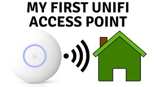 My home network using Unifi Access Points  English Version [upl. by Aphra961]