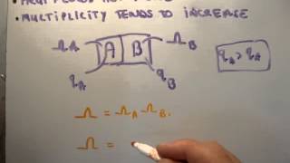 Thermodynamics 25  Second Law of Thermodynamics [upl. by Michelsen]