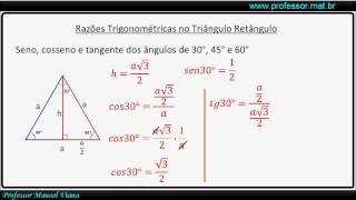 Tabela de Razões Trigonométricas [upl. by Aihsi70]