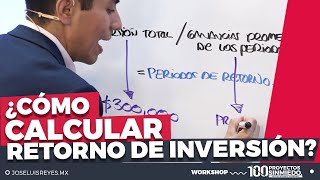 ¿Cómo calcular el RETORNO DE INVERSIÓN  José Luis Reyes Empresario  Emprender Sin Miedo [upl. by Aryc528]