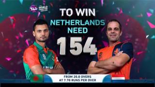 ICC WT20 Bangladesh vs Netherlands Highlights [upl. by Aliel]