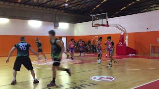 CroHoops Div2 202425 Rnd6  PINOY 385 AllStars vs Stenjevec Snakes [upl. by Eelam]