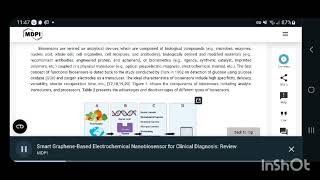 Sensors MDPI Smart GrapheneBased Electrochemical Nanobiosensor for Clinical Diagnosis Review 2023 [upl. by Ahsropal107]