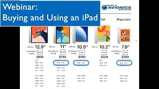 Choosing an ADSB System [upl. by Celio]