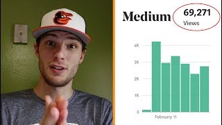 How To Get More Views On Your Medium Posts 5 Hacks [upl. by Ialocin104]