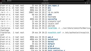 Clase 3 Permisos en Linux Red hat 92 Plow [upl. by Zared]