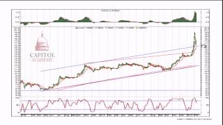 Bourse de Tunis Analyse technique SERVICOM 14 Février 2013 [upl. by Annis458]