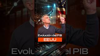 EVOLUCIÓN del PIB en EEUU 🧐 [upl. by Lefty]