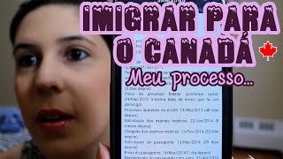 IMIGRAÇÃO para o CANADÁ Como consegui o visto canadense  Morar fora do Brasil [upl. by Elin]